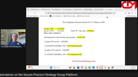 Precinct Strategy Call to Political Action No. 14. Try it, please. Dan Schultz June 16 2025