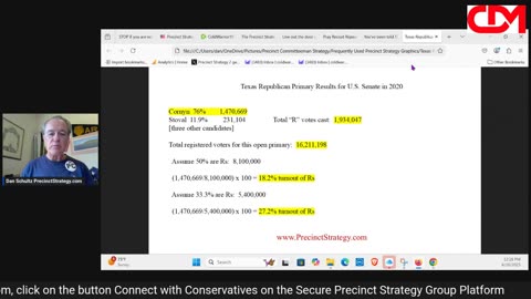 Precinct Strategy Call to Political Action No. 14. Try it, please. Dan Schultz June 16 2025