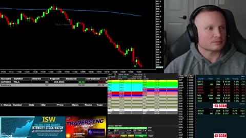 Trading Journalier en Direct - Plus de $TSLA ?? #tradedujour #actions