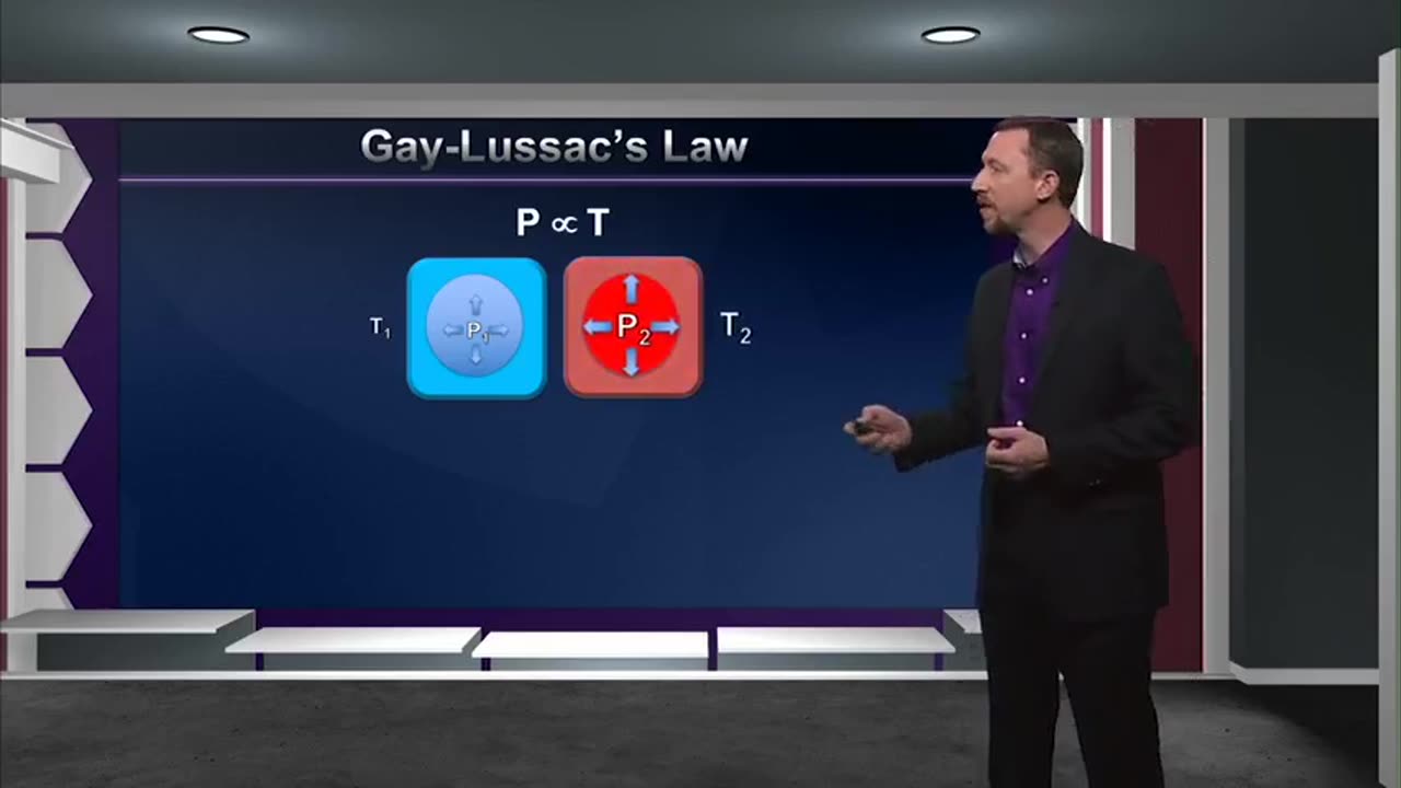 Tgc1350 S01e22 Behavior Of Gases - Gas Laws-23