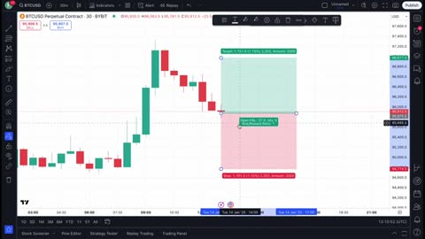 Crypto