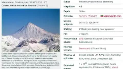 Damavand volcano by Name