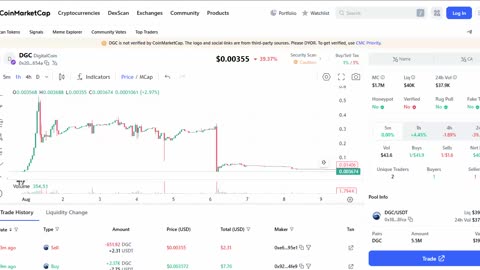 DIGITAL BOT & DIGICOIN (latest zoom) AI CRYPTO PROFITS + DEBIT CARD LIFESTYLE - TOP TEAM ROB BUSER