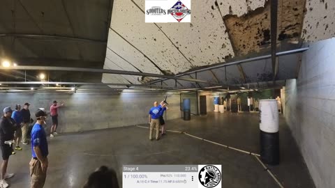 CSLKN USPSA March 2025