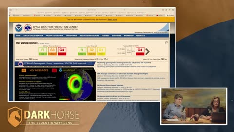 How Solar Activity Could Threaten Civilization 💥 Bret Weinstein