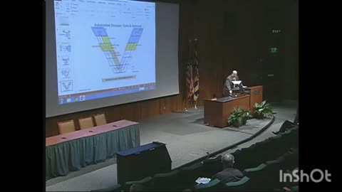 NIST: Cyber-Physical Systems, Day 1 - NIST hosted a workshop will enable the CPS community to share perspectives, best practices, and challenges in support of this goal