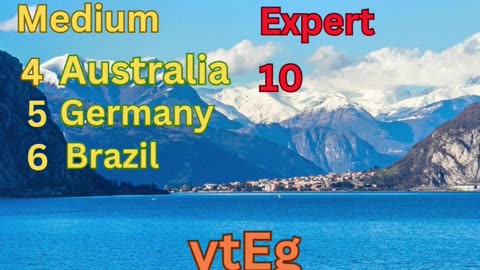 Guess the Country Name! 🧩🌍 | Can You Solve It? 🤔