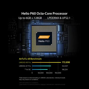 UMIDIGI A9 Pro – Affordable & Feature-Packed Smartphone! 📱🔥