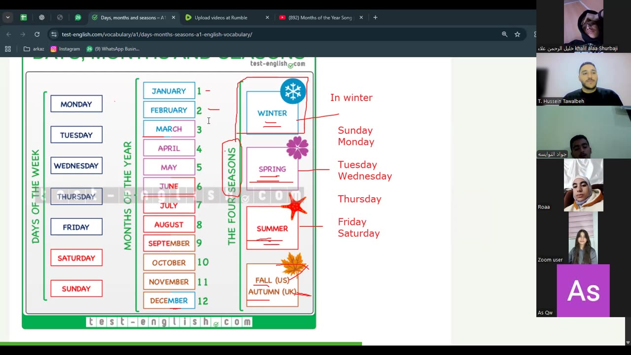 Fluency Builders-A1 (22) Days and months