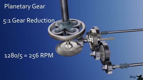 Helicopter Gear Reduction