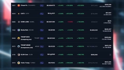 Huge News for Crypto: Bitcoin Just Broke A Major Resistance Part 5