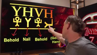YHVH ~ God's signature is on your cells. It is stunning how deep this..