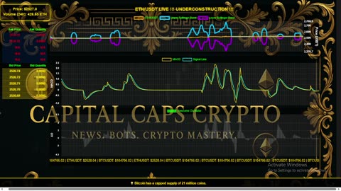 ETH/USDT LIVE CHART