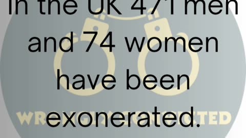 UK Exonerations by Gender