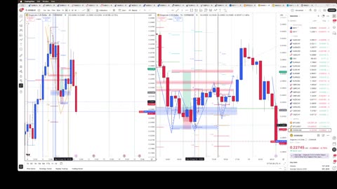 Doge trade 2