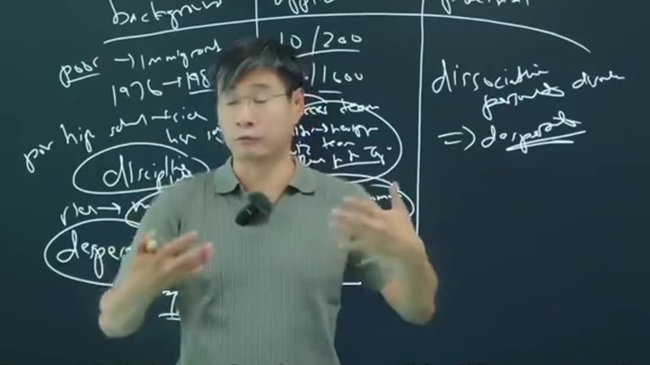 How Prof. Jiang got into YALE University? Part 1