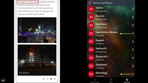 Masonic Code Within Russia/Ukraine Staged Conflict & More.👁 💡