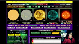 Trump Withdraws From Global Groups On Climate - The Food Pyramid Has Been Turned Upside-Down