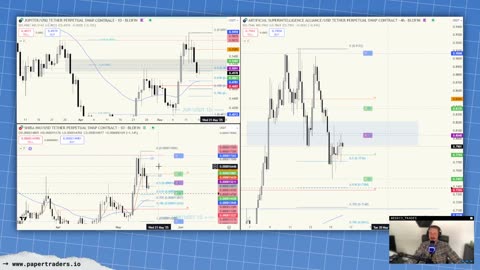 🔴 LIVESTREAM: Crypto, Stocks, Futures. Friday Pre-Market Analysis
