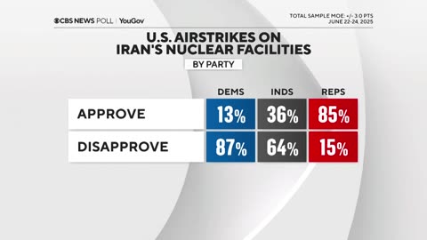 House tables Trump impeachment push over Iran strikes