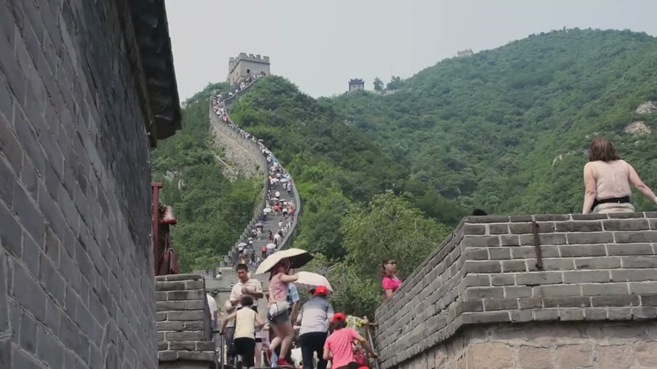 China Economic Transformation #Economic Analysis