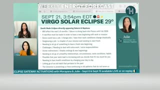 Virgo Solar Eclipse
