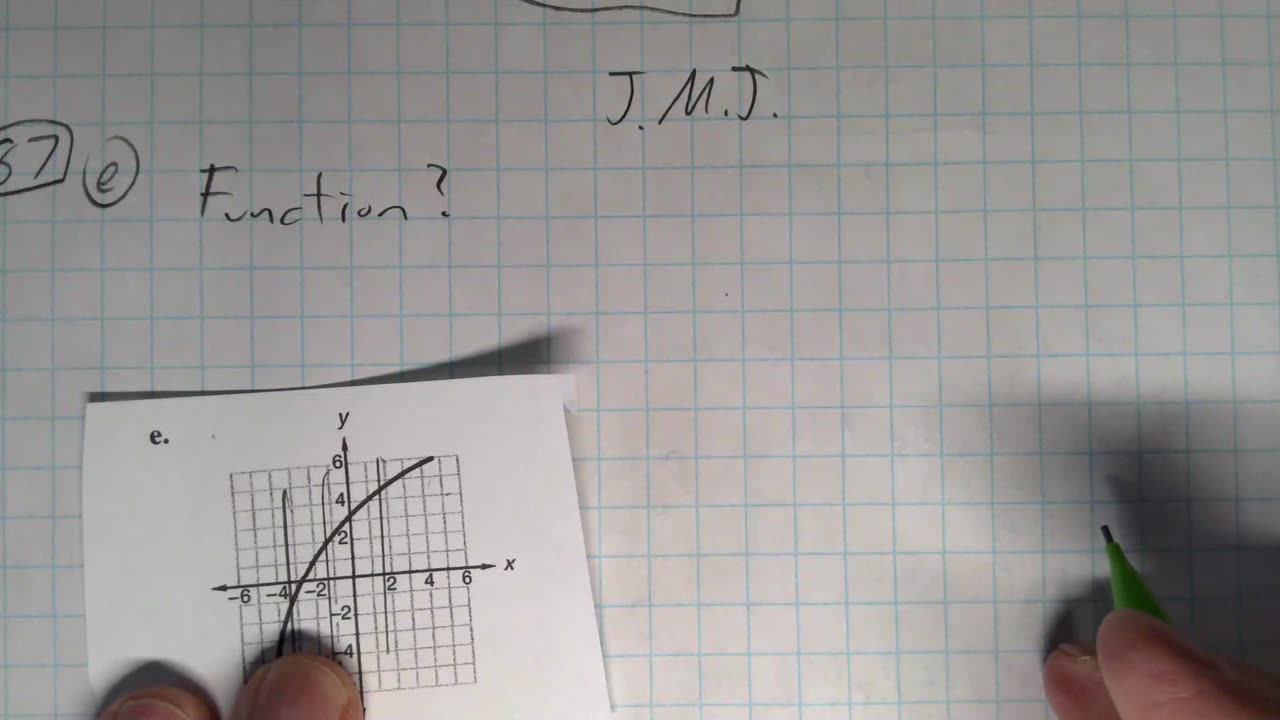Saxon Algebra 1 Lesson 87 (e)