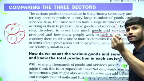Economice Ch 2 Section of indian economy lecture 1
