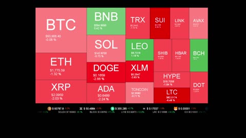 Live Coin Price Watch!