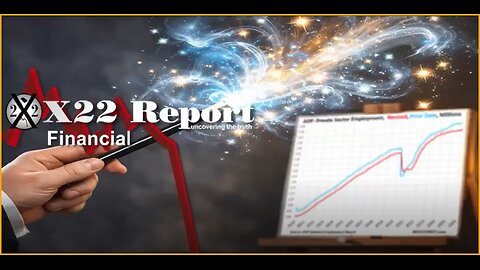 X22 Report: ADP Just Revised Their Employment Data Back To 2010..........