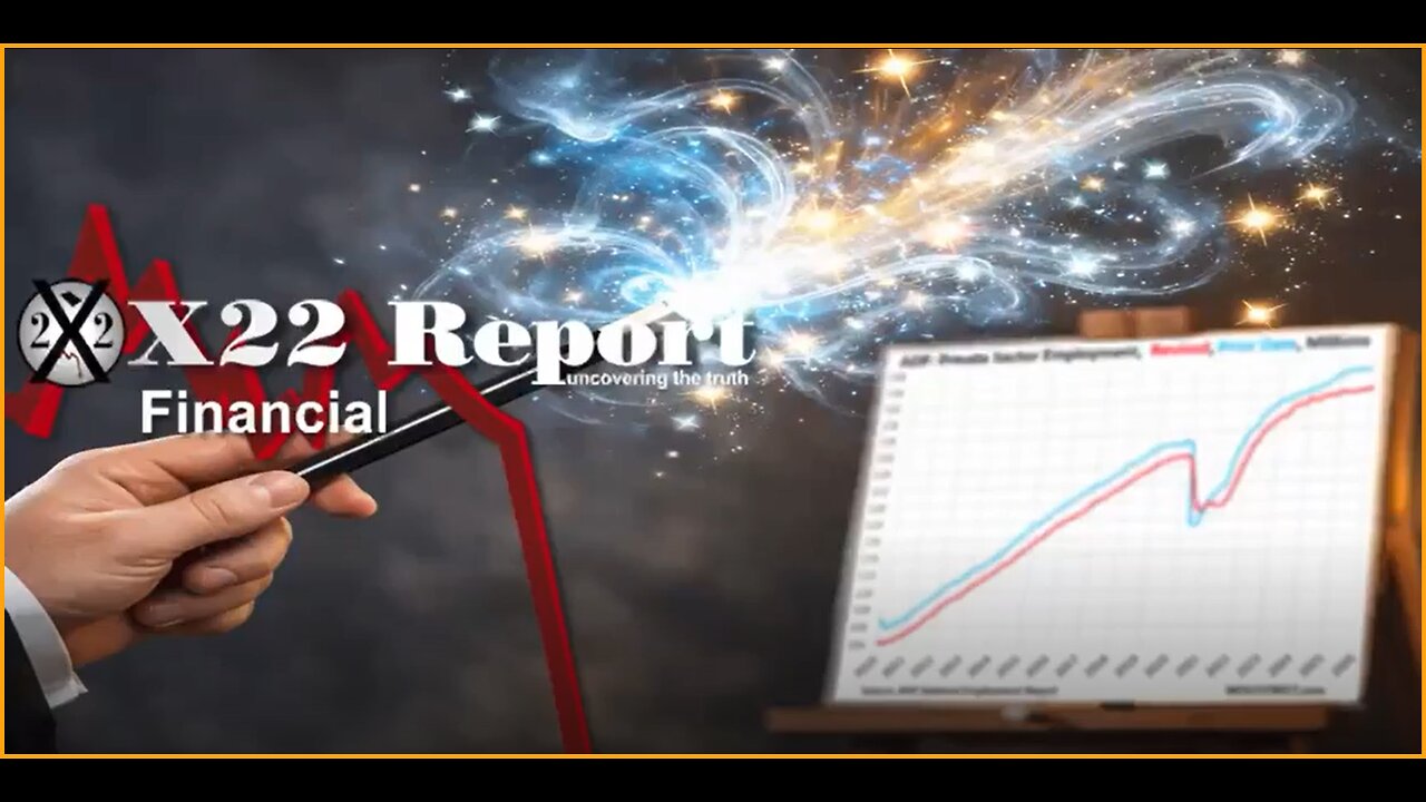 X22 Report: ADP Just Revised Their Employment Data Back To 2010..........