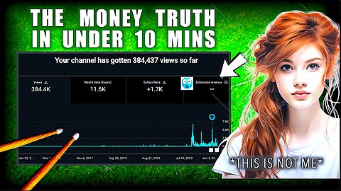 1,000 Subscribers! How Much Money Did I Make? My 7 Year Youtube Journey to Monetization.