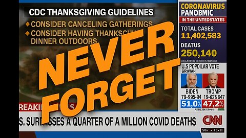 We are a Conquered/ Controlled "Nation" that NO longer serves its Citizens! (proof is everywhere)