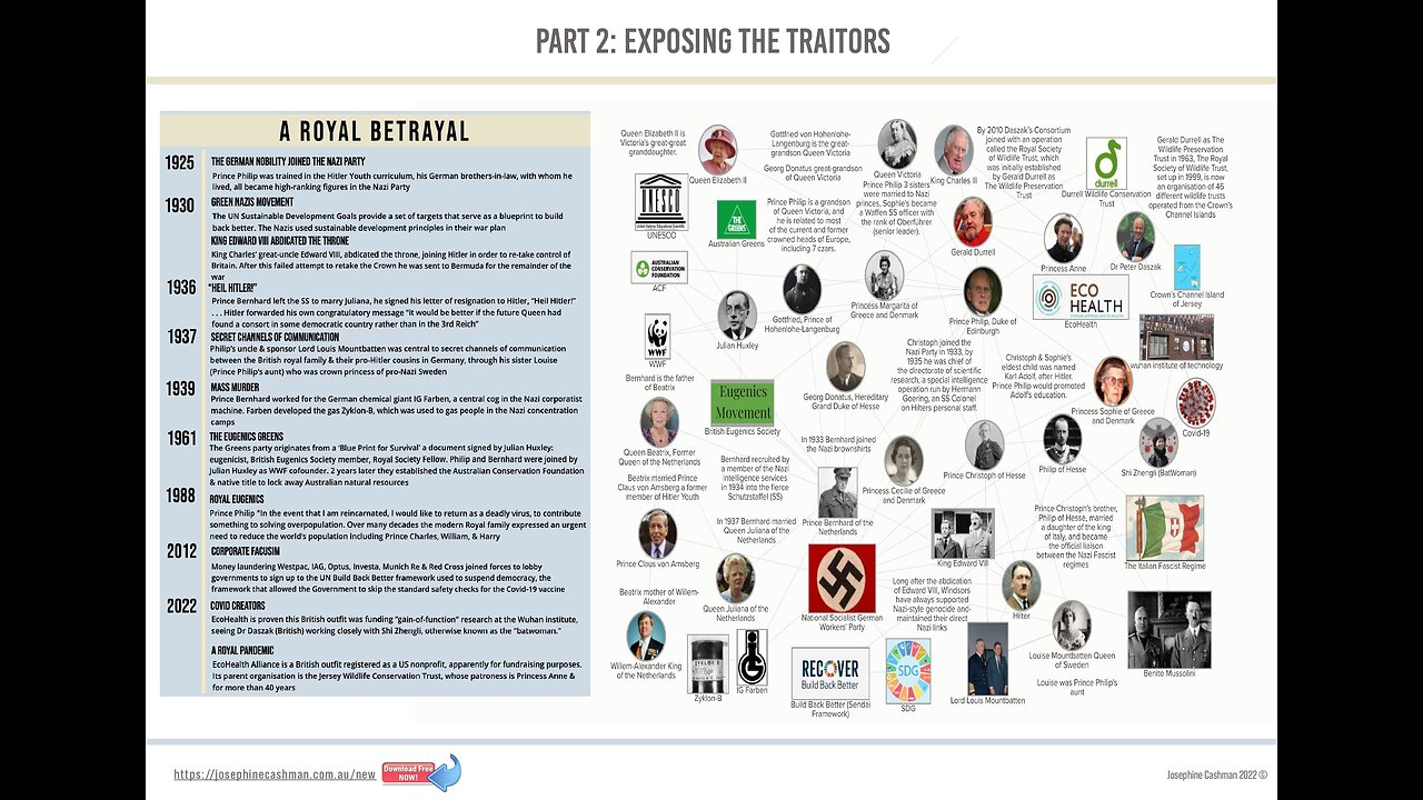 PedoGate 2020
