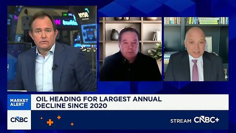 How geopolitical tensions could impact oil prices