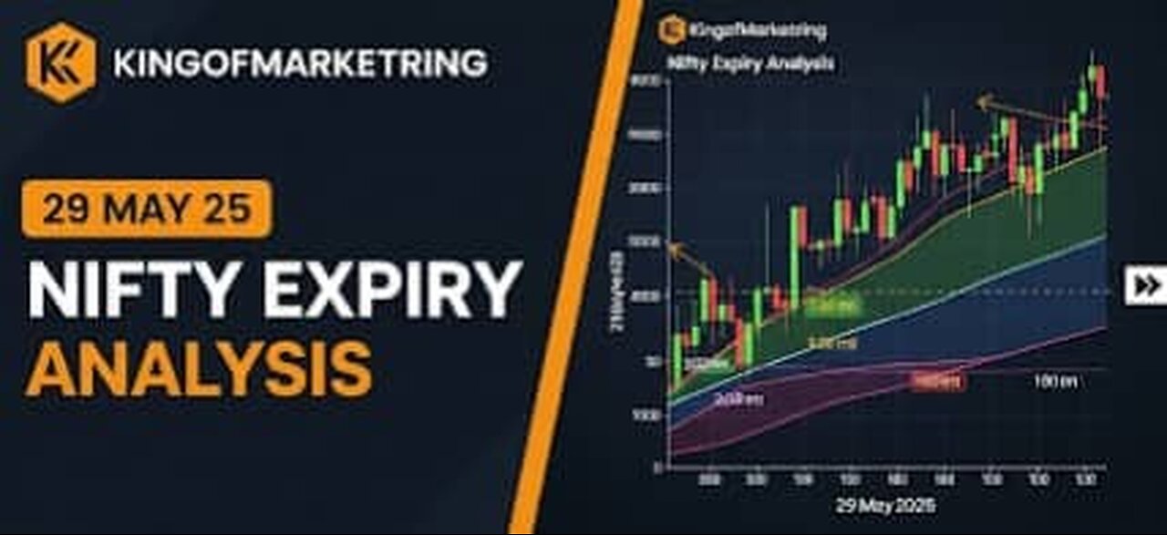 Nifty 50 Analysis for 29 May 25