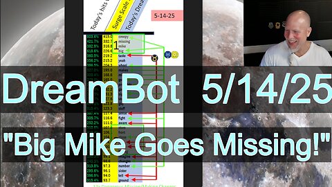 DreamBot 5/14/25: Big Mike Goes Missing!