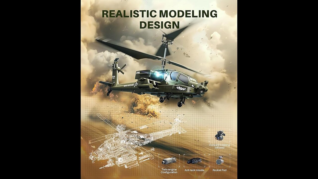 SYMA RC Helicopter