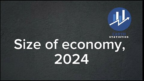 Size of economy, 2024