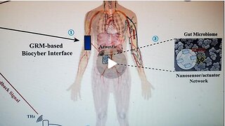 Mark of The Beast from mRNA Vaccines| PCR Nasal Swabs