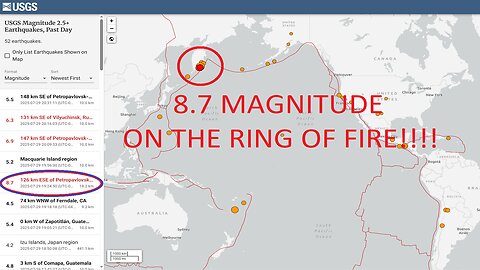 8.7 MAG EARTHQUAKE IN RUSSIA ON THE RING OF FIRE!!!!!!!!!!!!