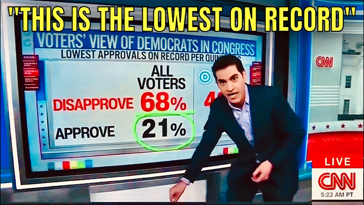 “Democratic Voters have TURNED on Democrats” - CNN Painfully Forced to Report on Low Approval