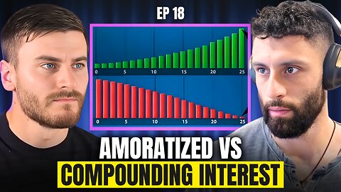 Compounding Vs Amortizing Interest for Infinite Banking | And Asset Show Ep 18
