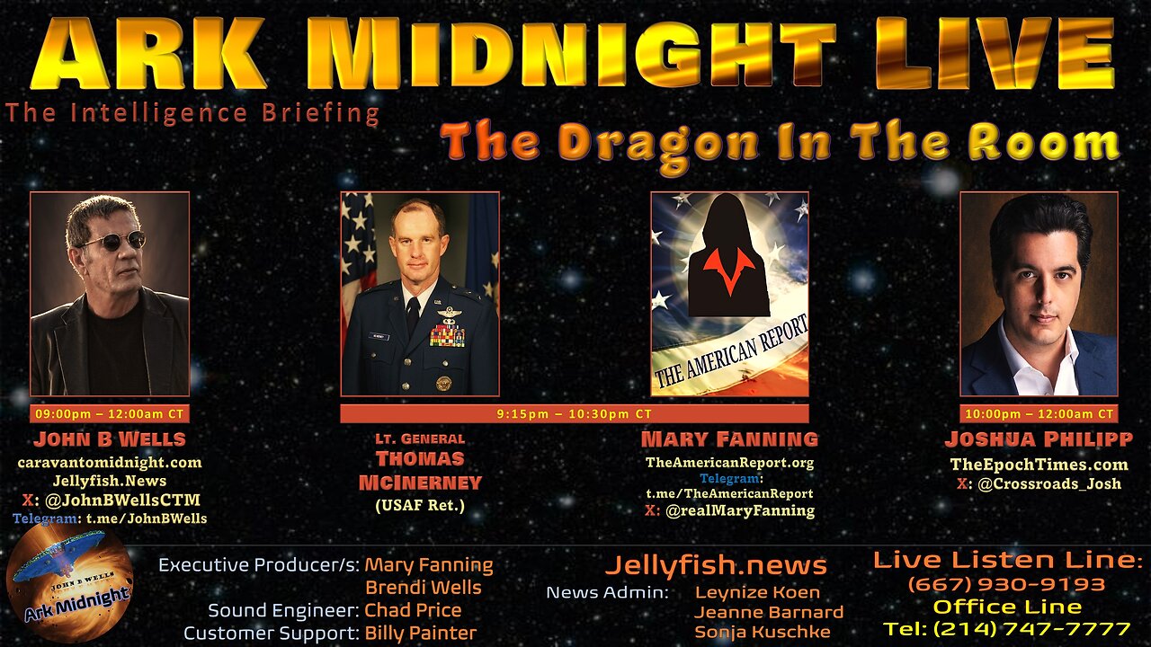 The Intelligence Briefing /The Dragon In The Room - John B Wells LIVE