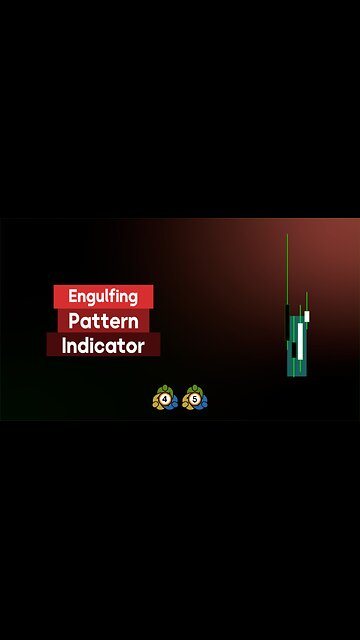 📌 Engulfing Pattern Indicator for Meta Trader 4/5 - Free - [#TradingFinder]