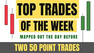 ES Emini and MES Micros Top Trade Setups of The Week