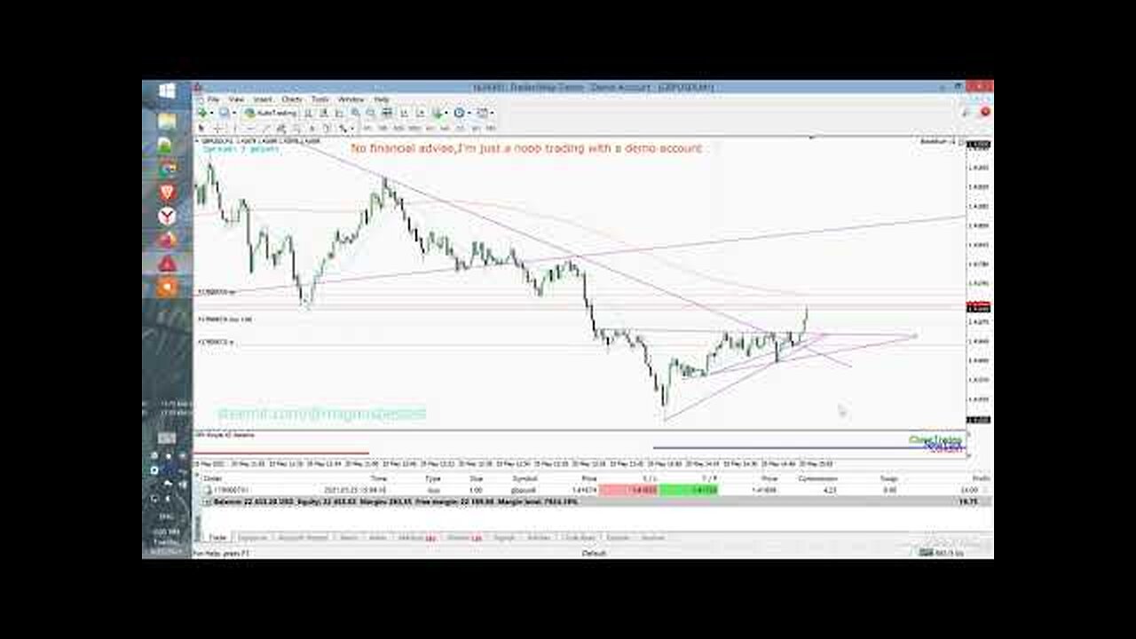 Day 37 ¦ GBPUSD 1m Scalping of breaks after retest - I was patient enough yupii