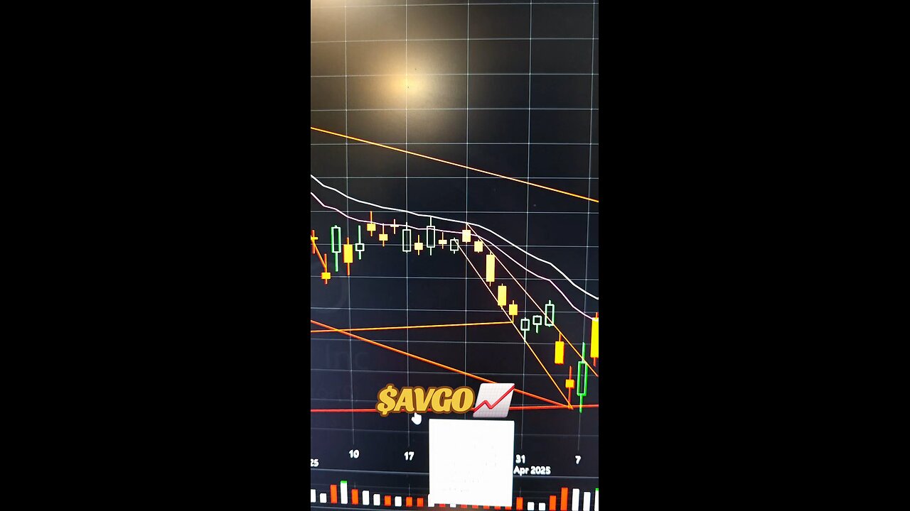 $AVGO📈