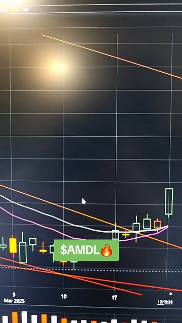 $AMDL🔥