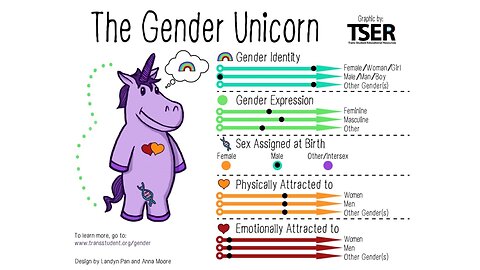 TX A&M President Defending The Need To Teach LGBTQ Courses… To Train Future 'School Superintendents'